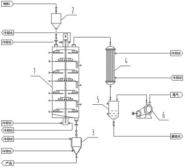 Vertical vacuum-tight "dry-calcination" method for px spherical adsorbents