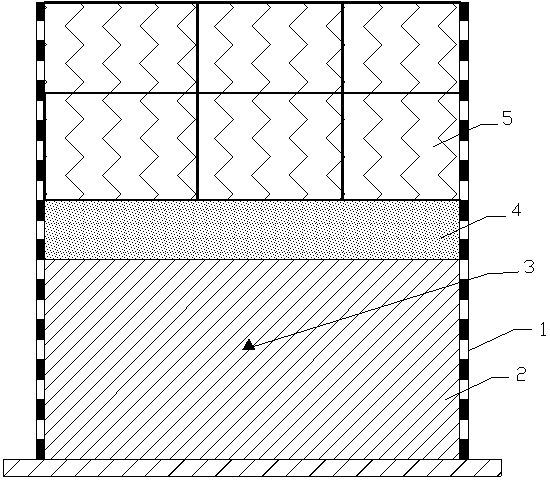 Preparation method of saturated soil sample in geotechnique dynamic centrifugal model test