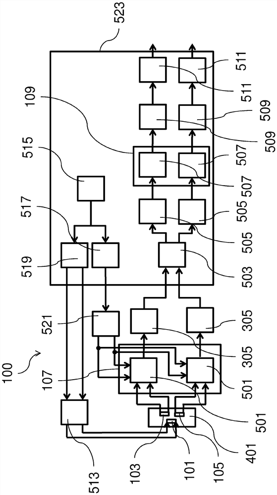 Inductive position sensor with frequency converter and Götzel filter for signal analysis