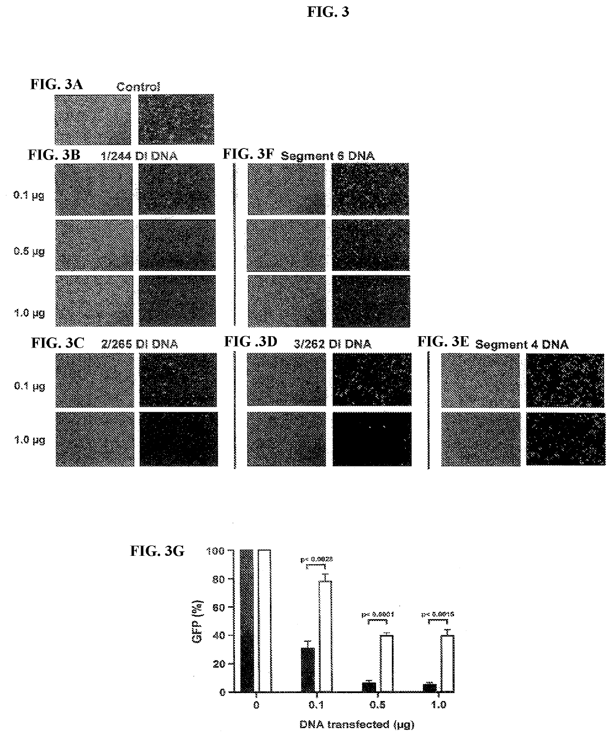 Assay and medicament