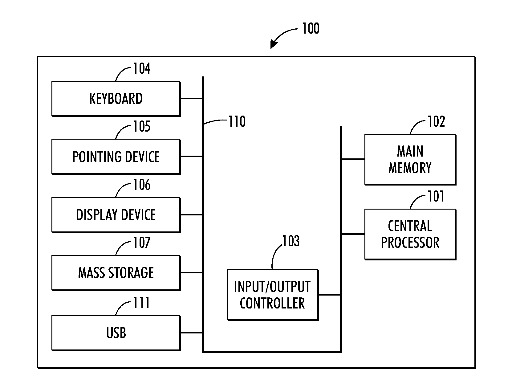 Methods and systems for recommending services based on an electronic social media trust model