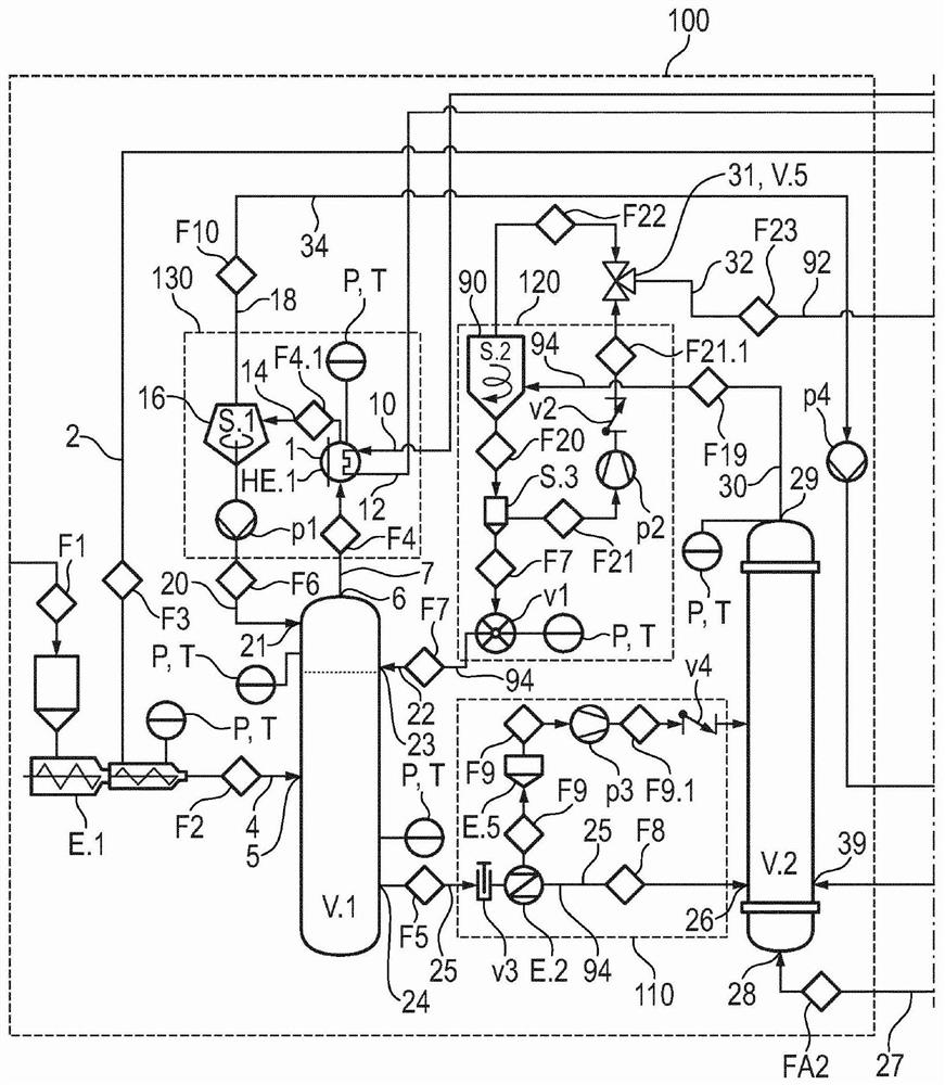 Plastic oiling plant for converting plastic waste into petrochemical products, corresponding cracking reactor and associated method