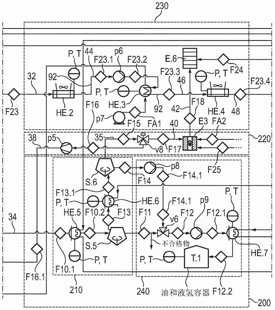 Plastic oiling plant for converting plastic waste into petrochemical products, corresponding cracking reactor and associated method