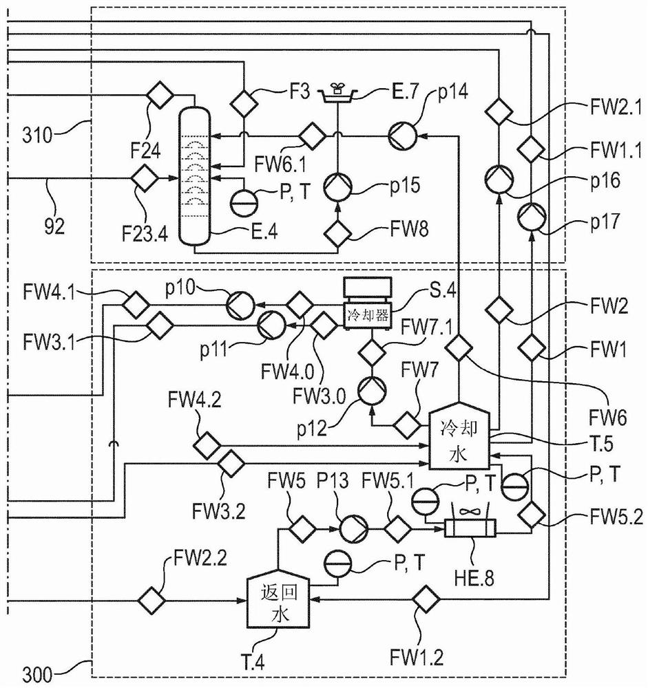 Plastic oiling plant for converting plastic waste into petrochemical products, corresponding cracking reactor and associated method