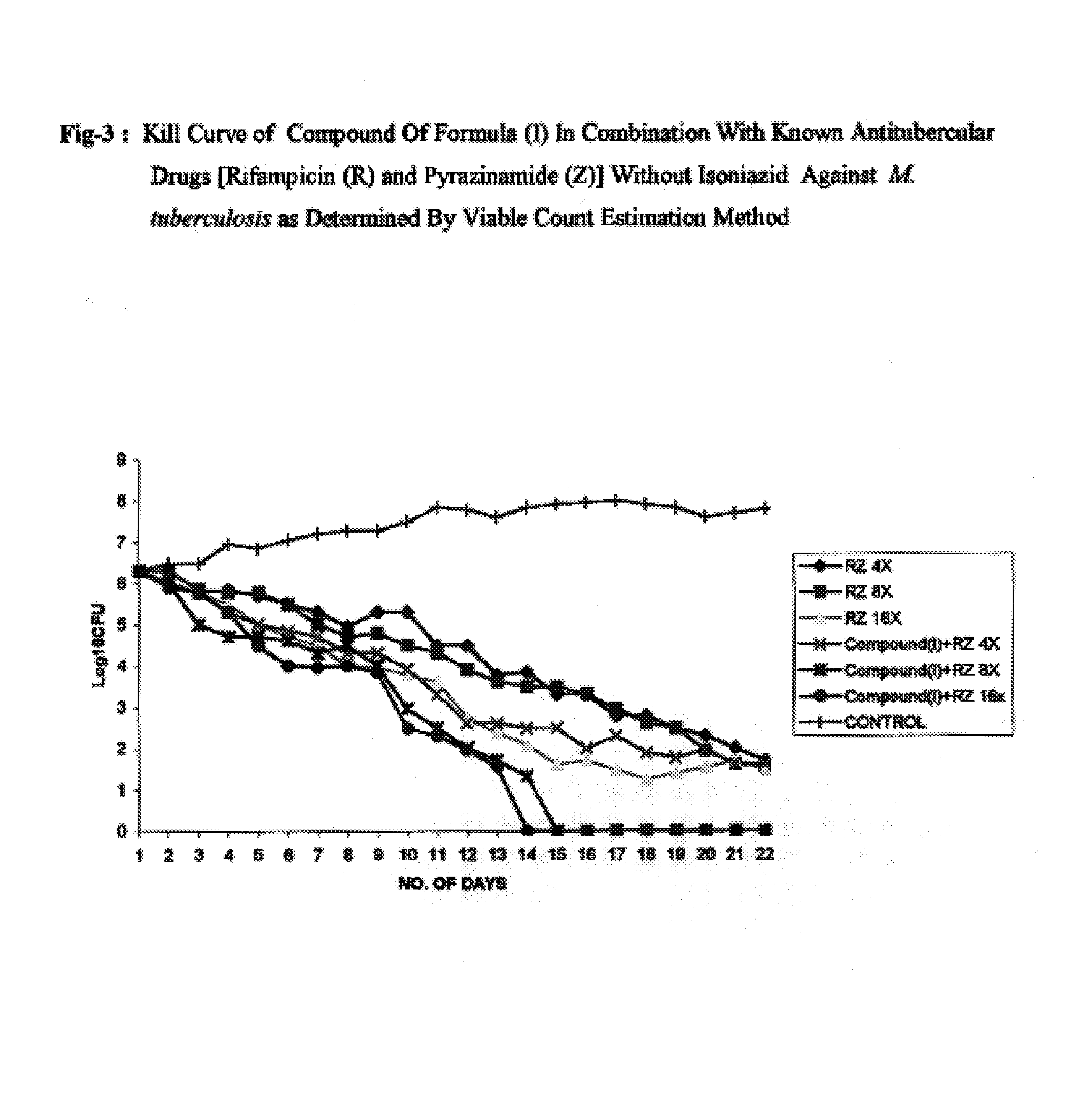 Antimycobacterial pharmaceutical composition