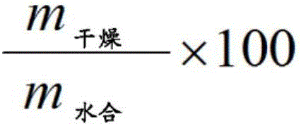 Concentrated extract of algae, production method thereof and use of same in agriculture