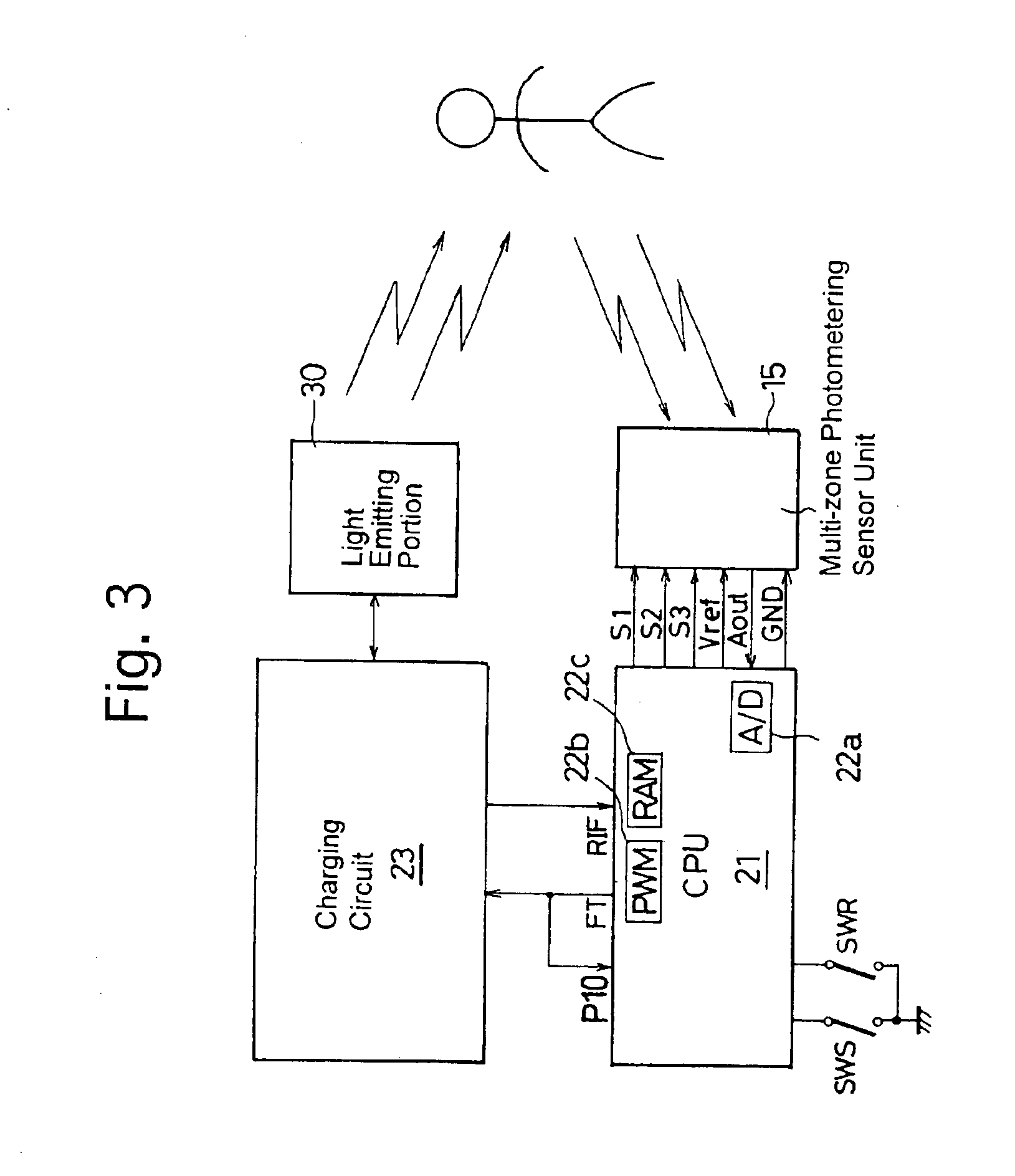 Light emission control system for a flash device