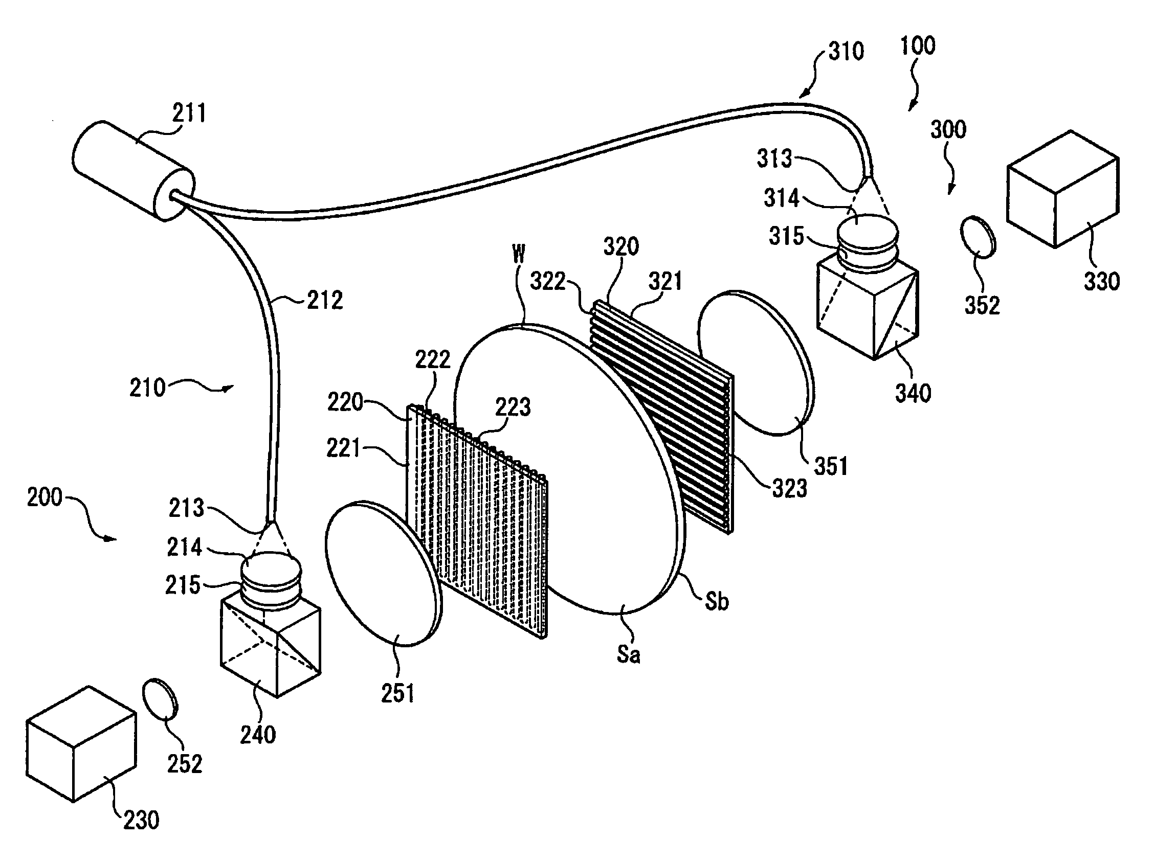 Optical Interferometer