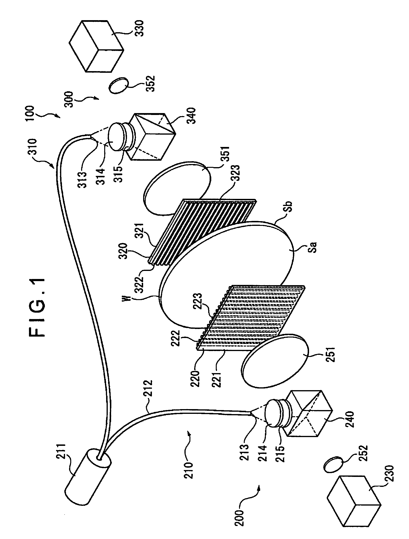 Optical Interferometer