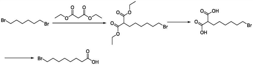 Preparation method of halogenated acid compound