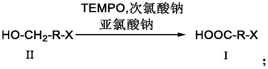 Preparation method of halogenated acid compound