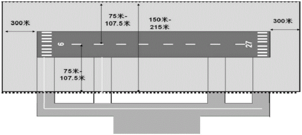 Airport runway safety early warning system and airport runway safety early warning method