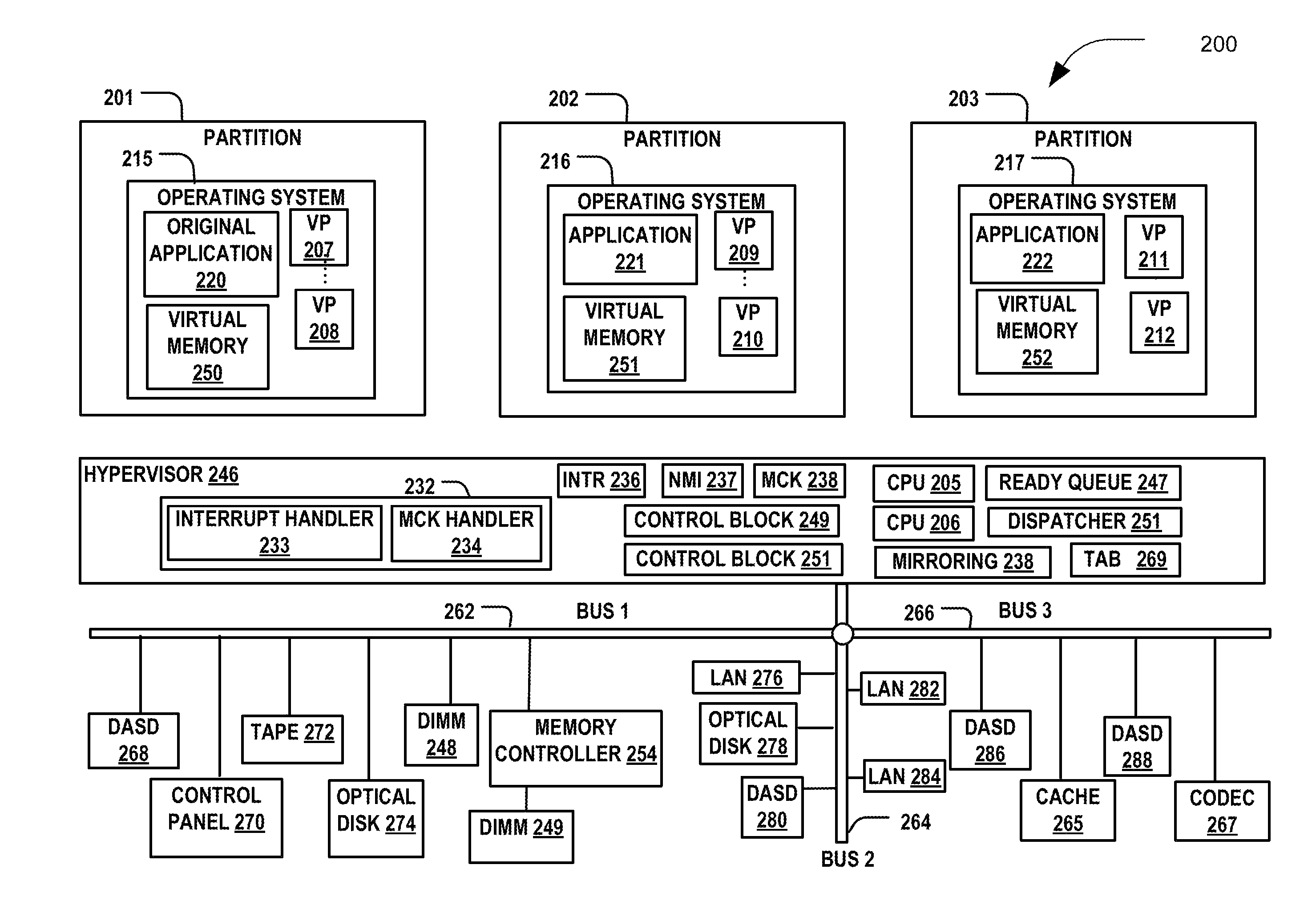 Managing shared computer memory using multiple interrupts