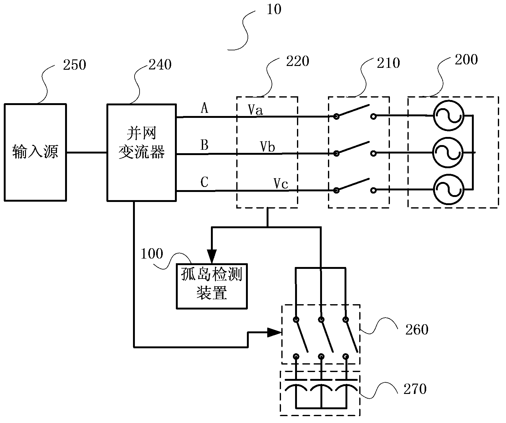 Distributed power generation system and island detection device thereof, current converter thereof