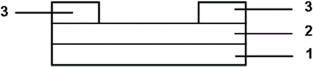 Printable flexible ammonia gas sensor and making method thereof