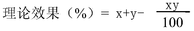 Bactericidal composition containing polyhexamethylene biguanide or salt thereof