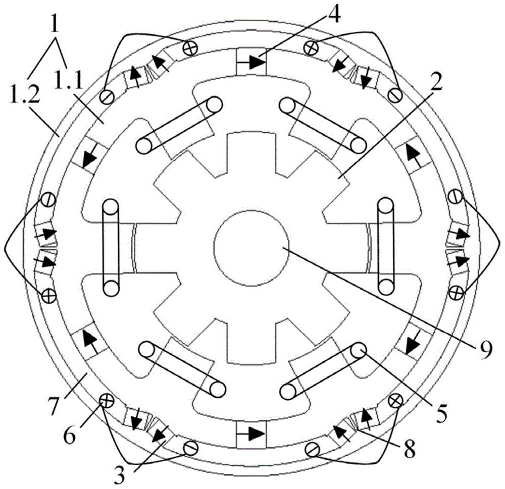 Stator magnetism gathering type mixed permanent magnet memory motor