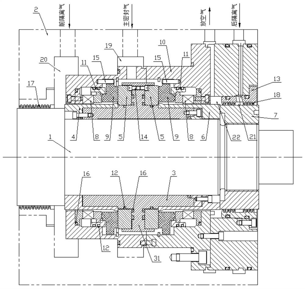 Double-end-face dry gas sealing device for industrial steam turbine