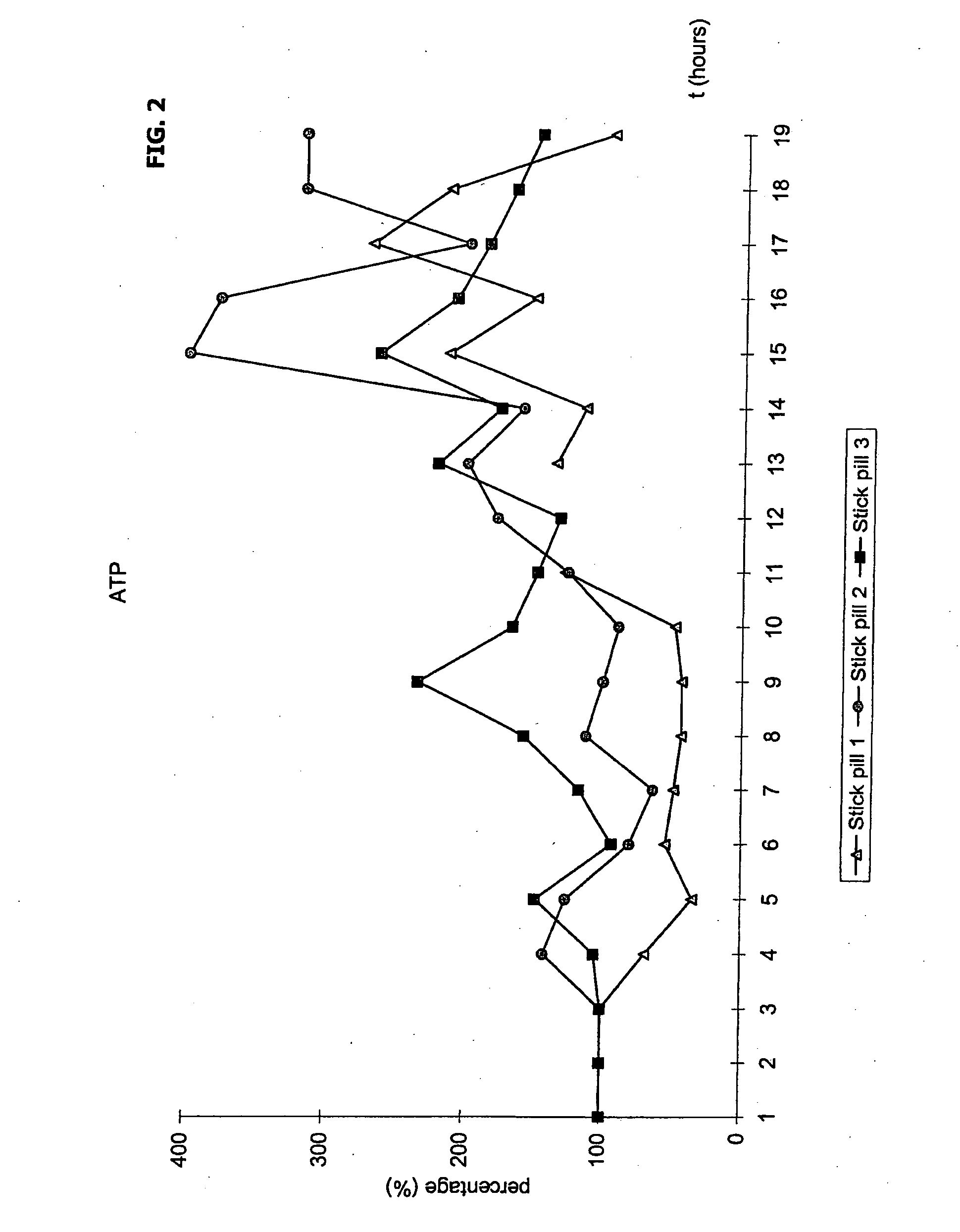 Novel methods and medicament for treating infectious diseases involving microbial biofilms