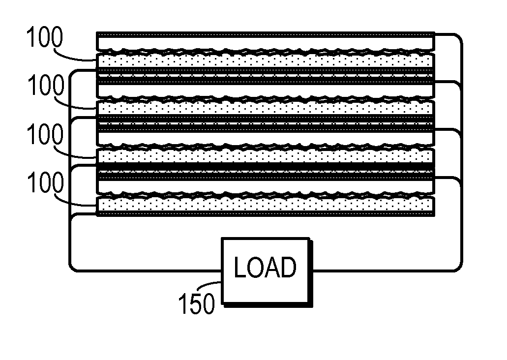 Triboelectric Generator