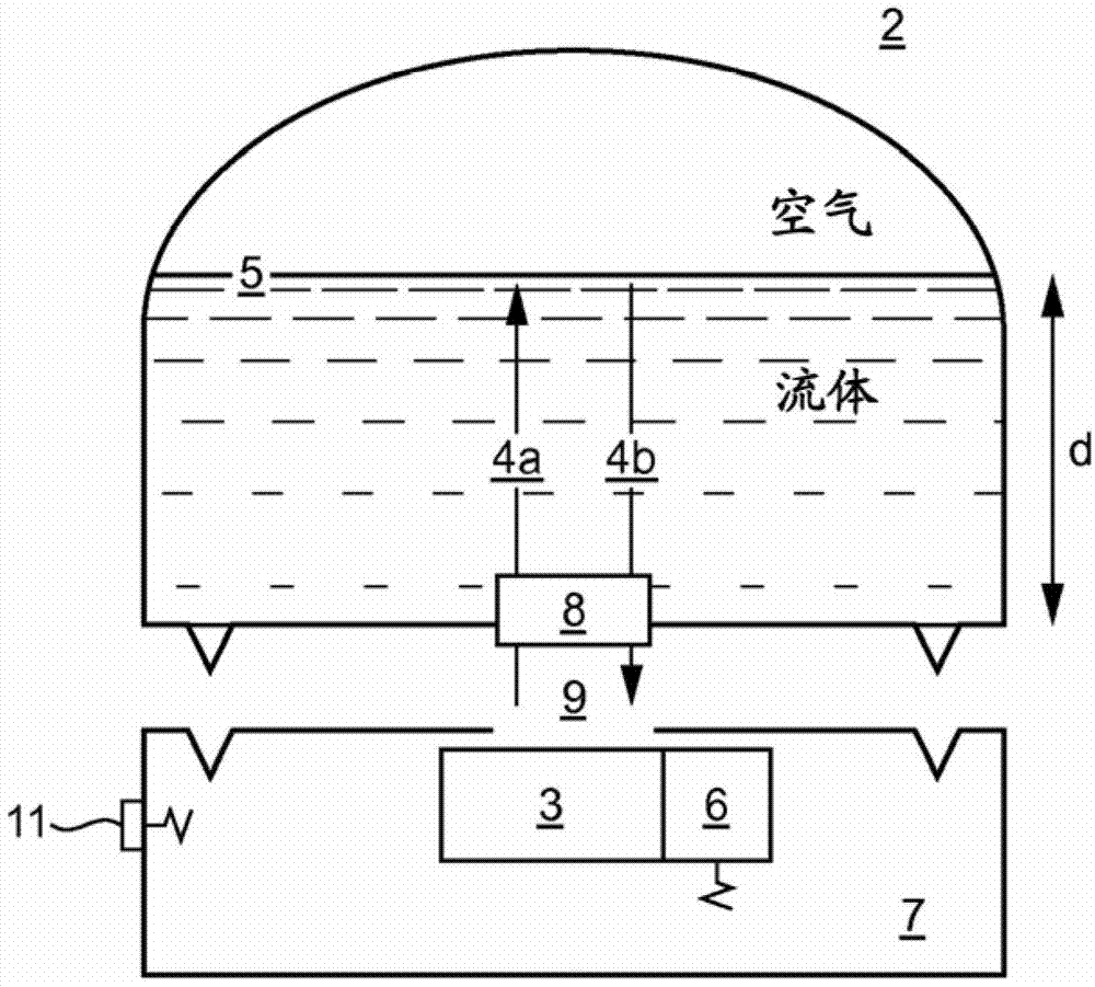 Beverage machine with integrated ultrasonic transceiver