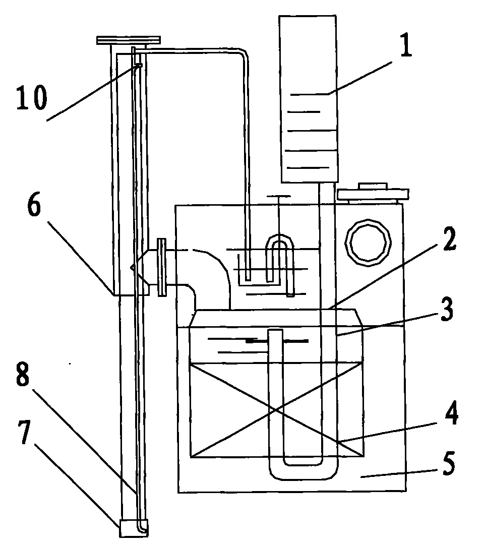 Backflushing regulator