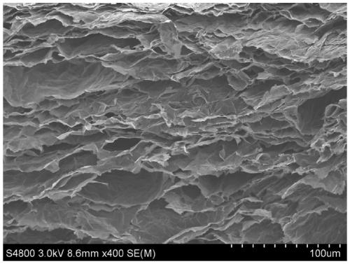 A method for preparing graphene film by ultra-high pressure thermal reduction