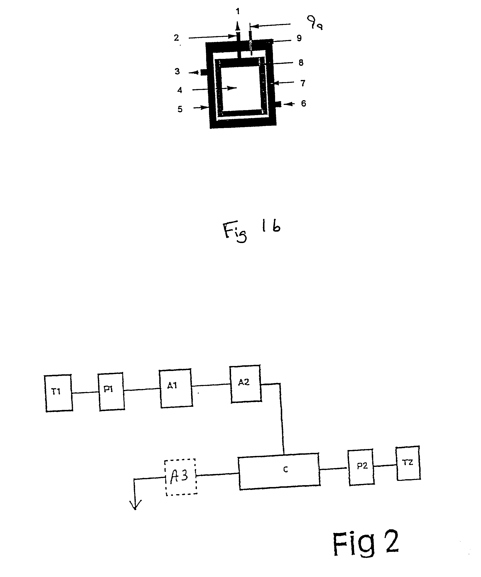 Shear gel compositions