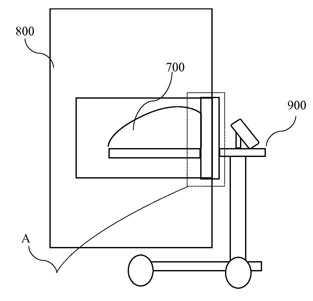 Mri-incubator's closure assembly