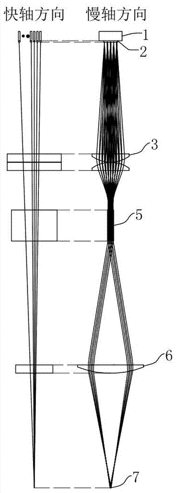 Semiconductor laser