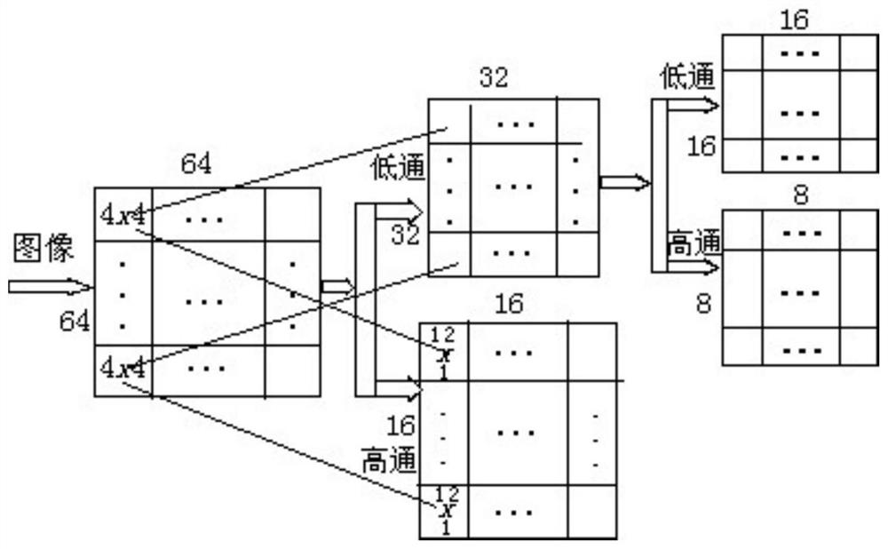 A Smooth Tetrolet Transform Algorithm