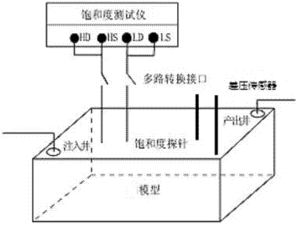 Method for improving recovery ratio of oil field by use of blasting type pre-crosslinking gel particles