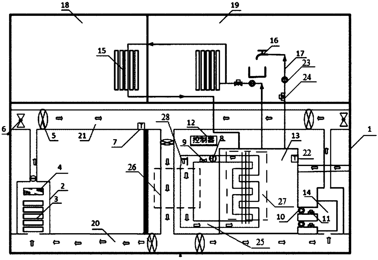 Waste heat energy supply devices for distributed type cloud computing system