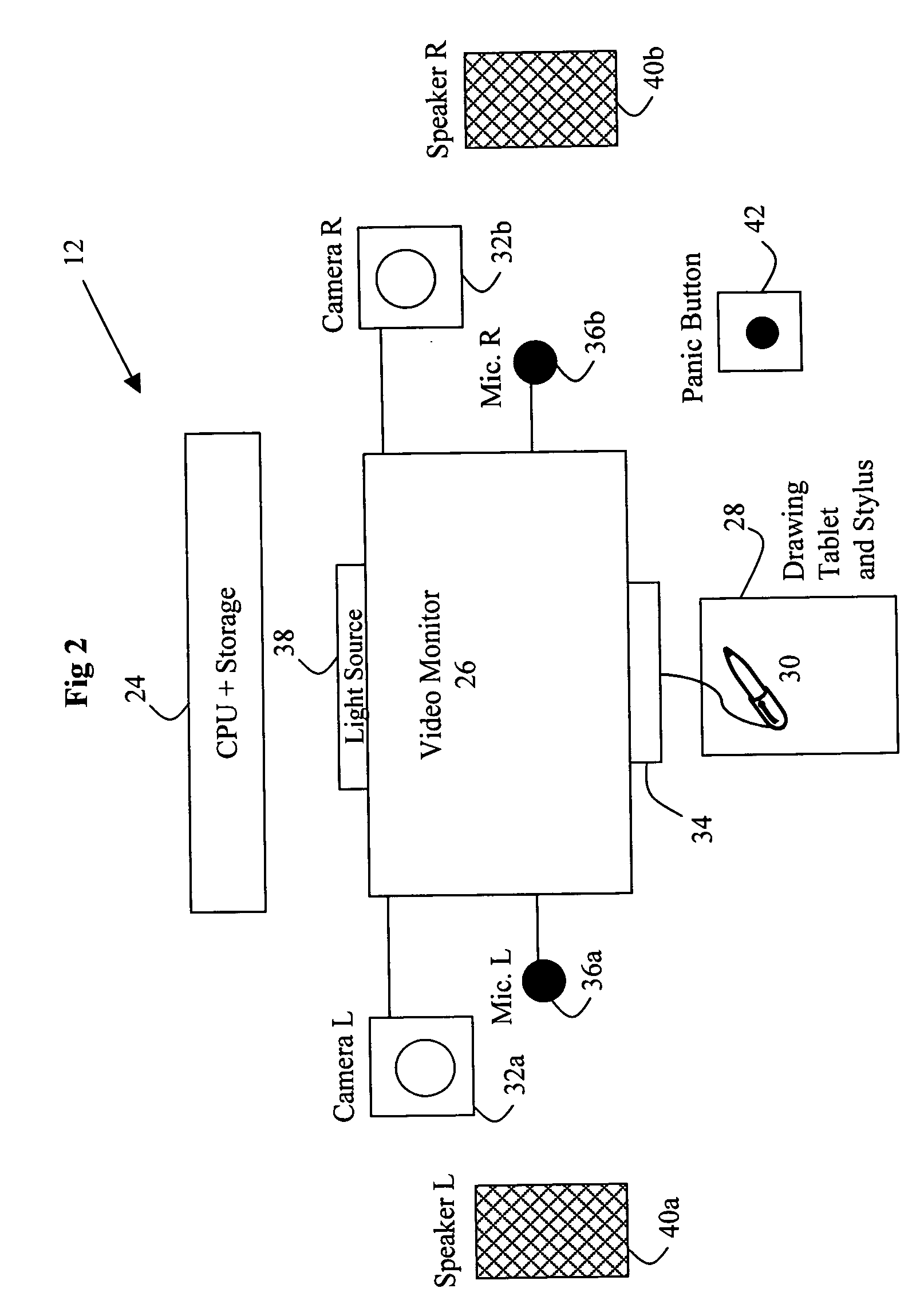 Neuropsychological assessment platform (NPAP) and method