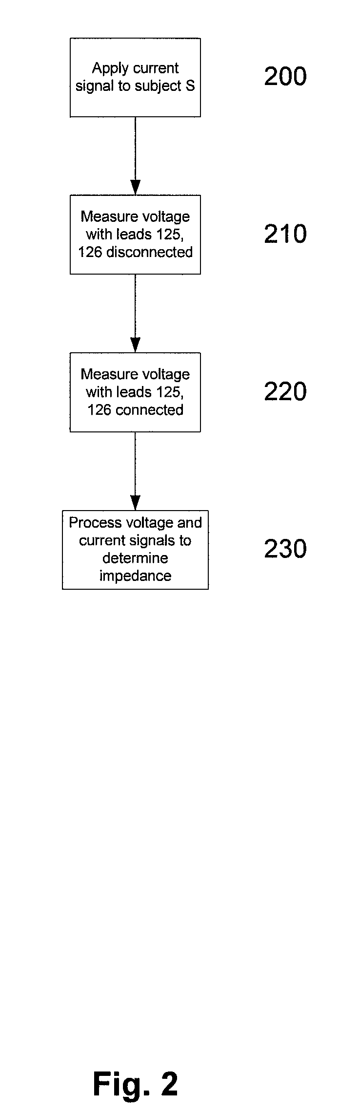 Monitoring system