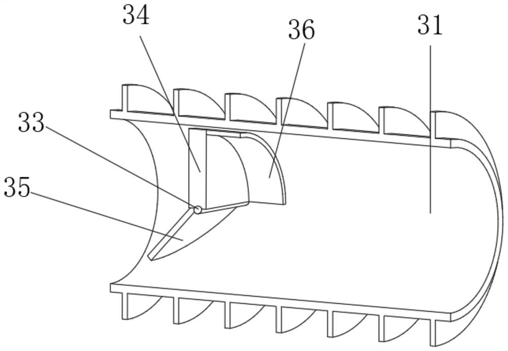 high pressure water supply pipe