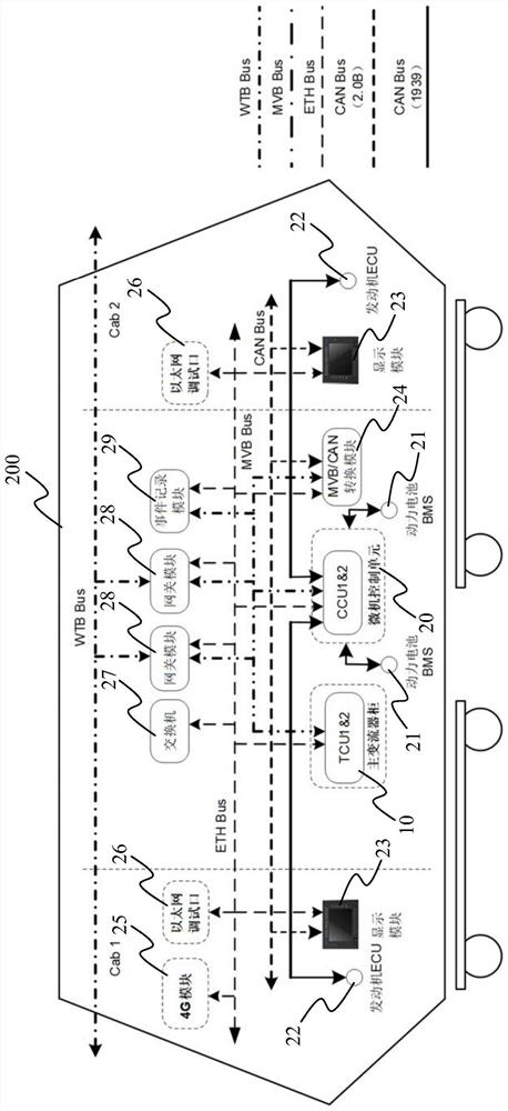 Electrical system of hybrid power rail car