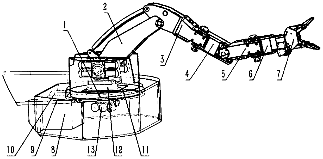 An underwater redundant hydraulic mechanical arm and its working method