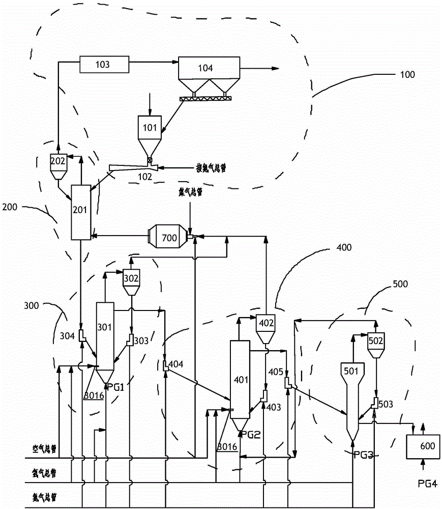 Equipment and method for preparing nanometer metal powder