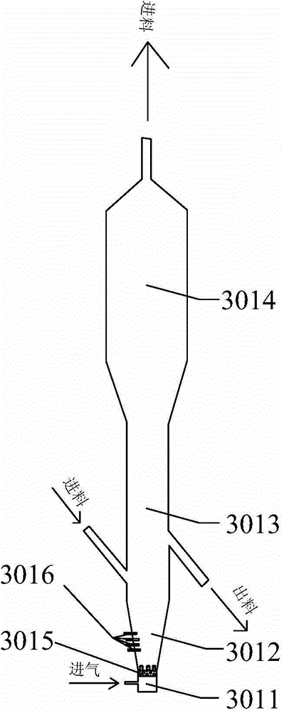 Equipment and method for preparing nanometer metal powder