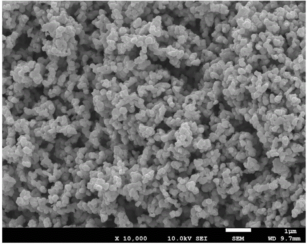 Equipment and method for preparing nanometer metal powder