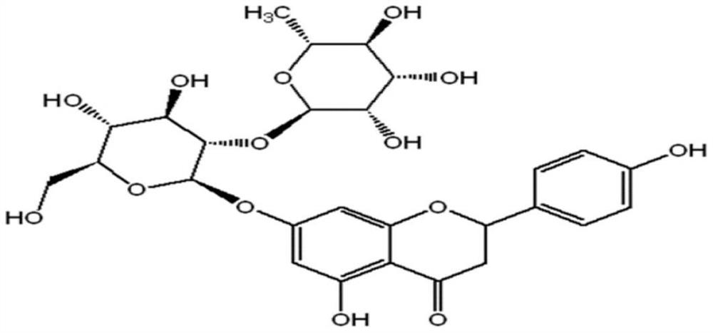 Application of naringin in preparation of medicine for treating chronic obstructive pulmonary disease