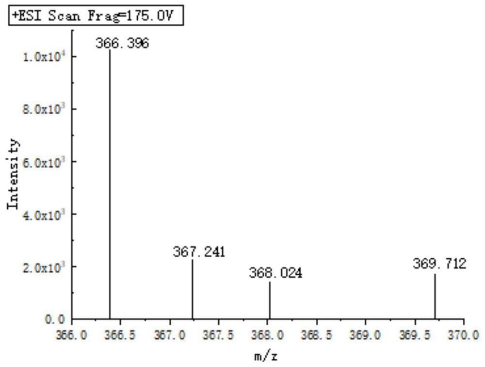 Environment-friendly low-molecular-weight branched polyether ammonia shale intercalation inhibitor