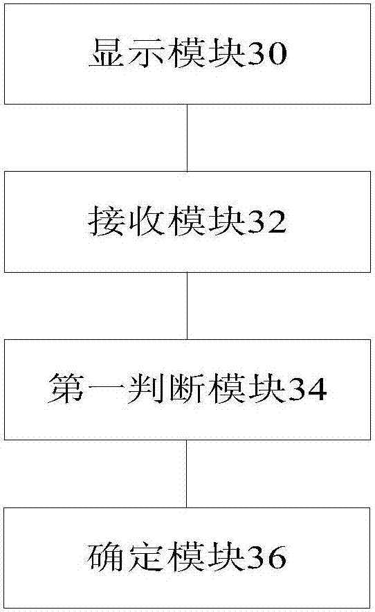 Authentication method and apparatus