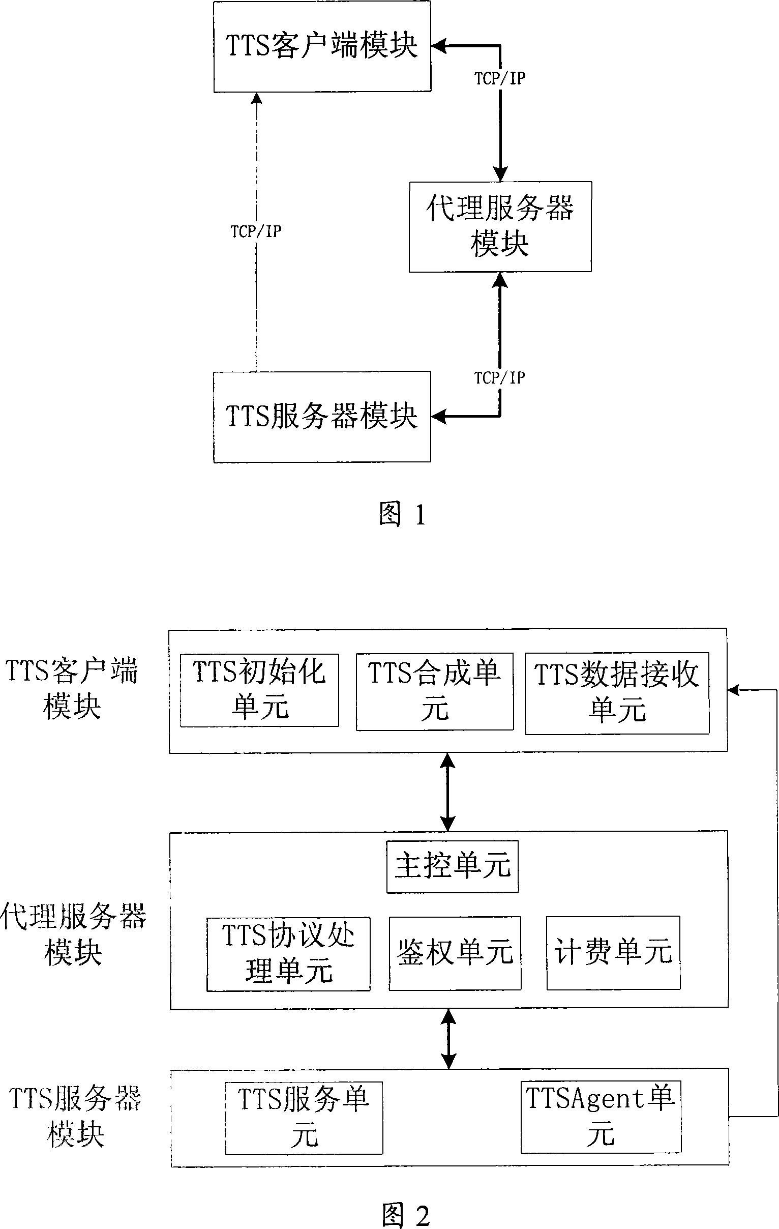 System and method for providing speech synthesis application united development platform