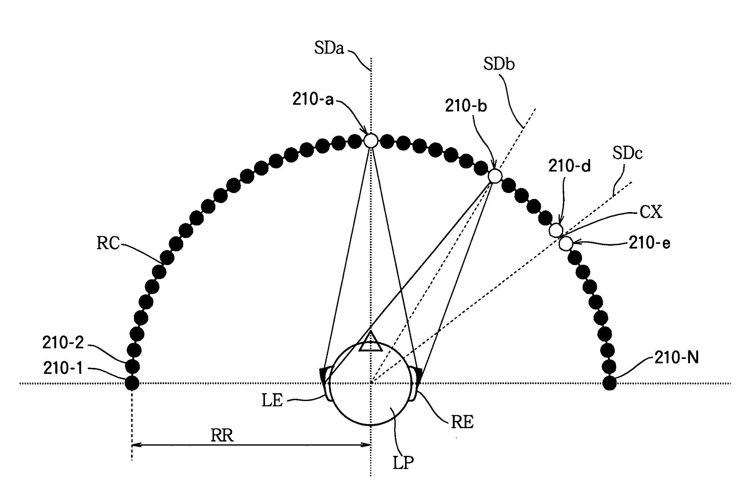 Sound image localization processor, method, and program