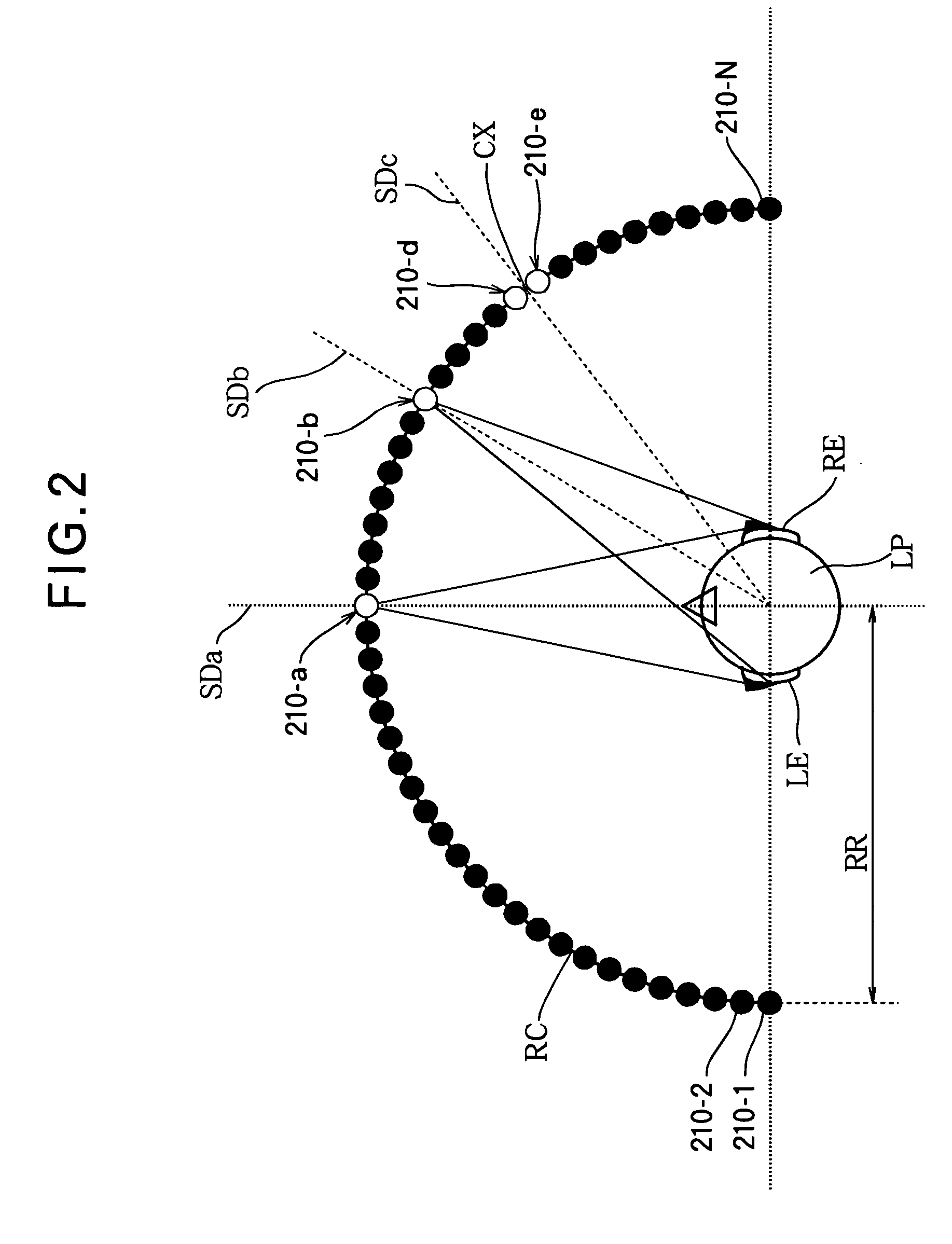 Sound image localization processor, method, and program