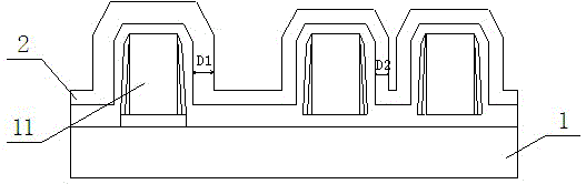 Process for eliminating side wall width load effect