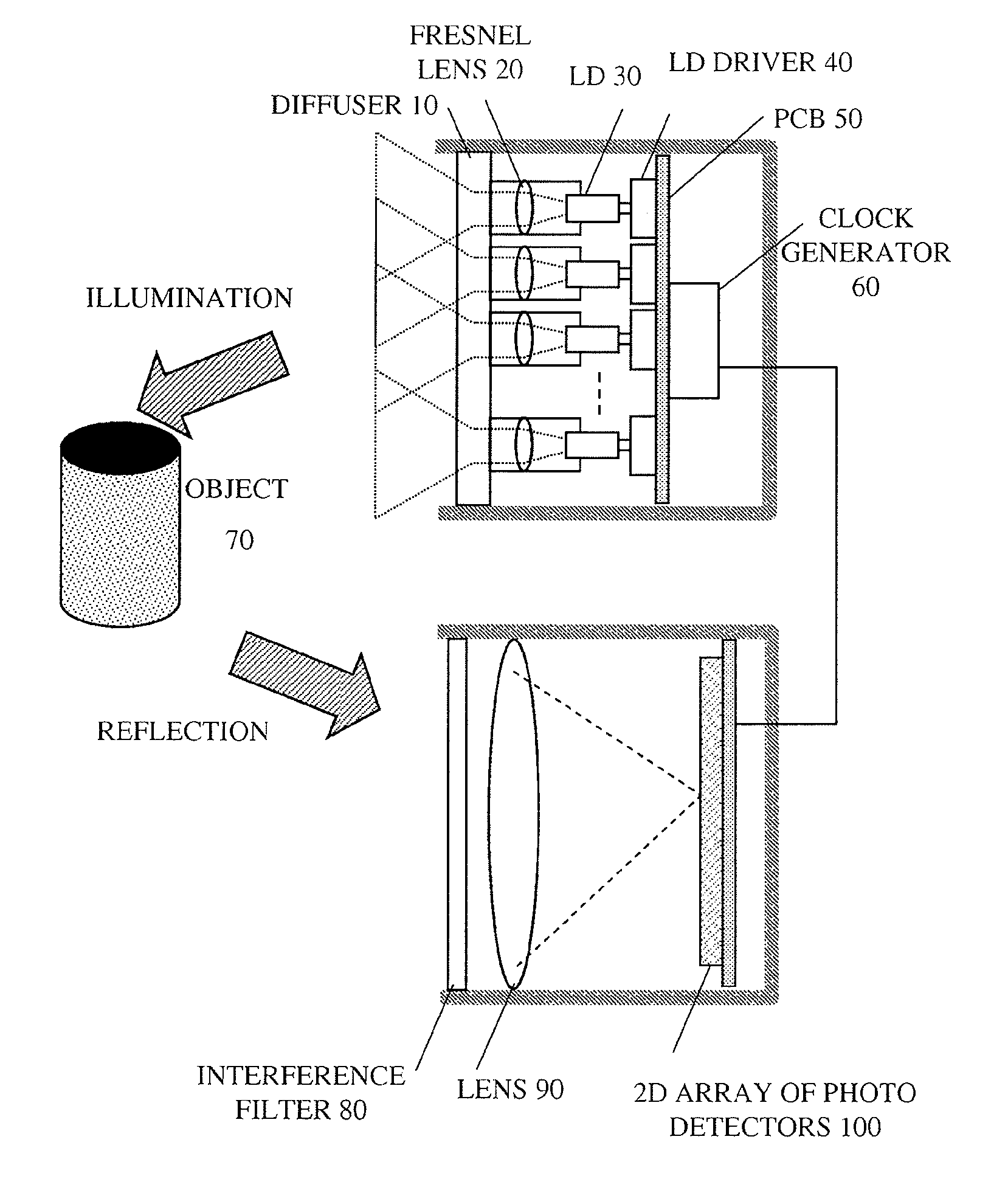 Pulsed light optical rangefinder