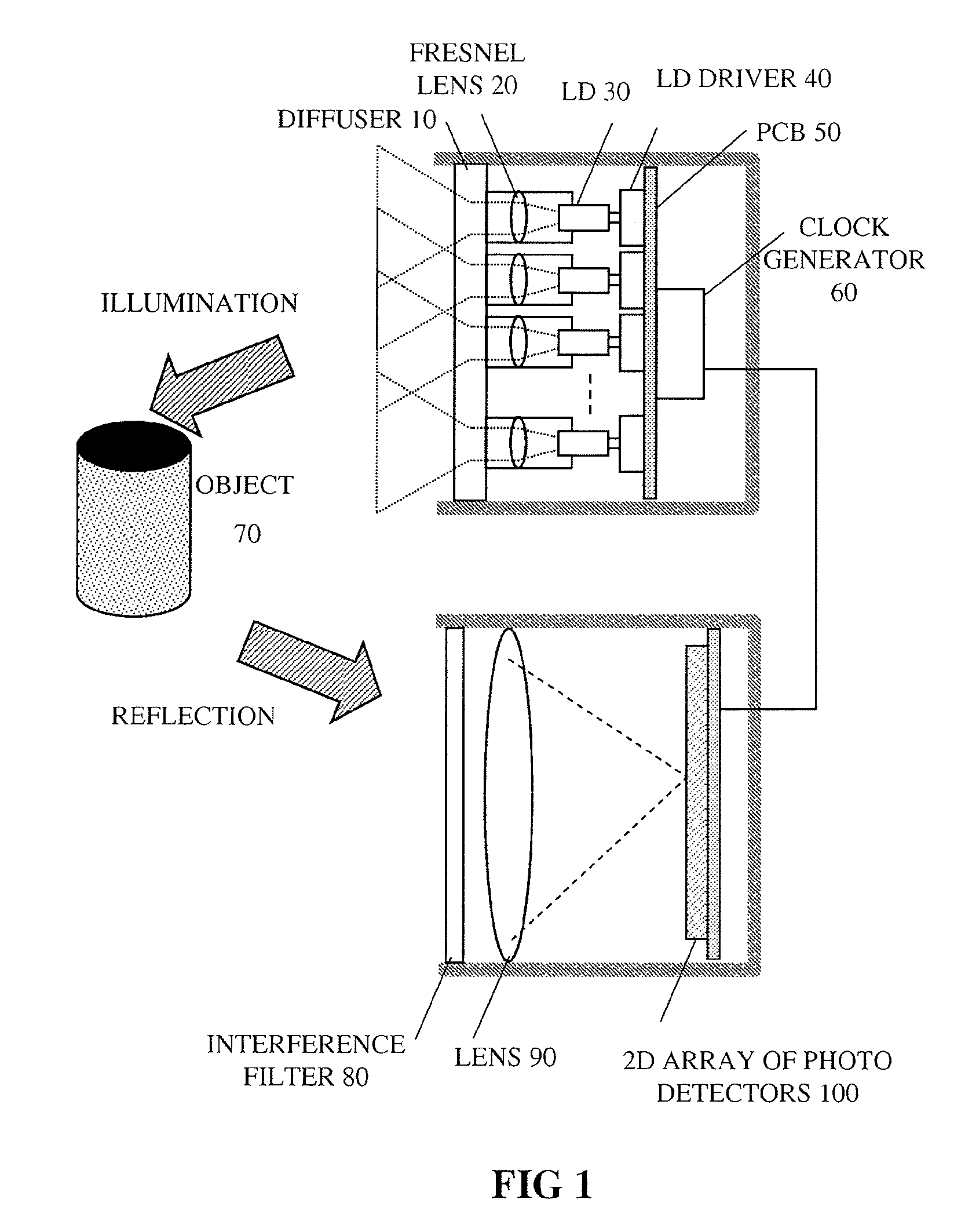 Pulsed light optical rangefinder